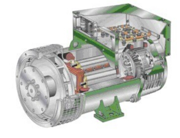 淄博发电机内部结构图